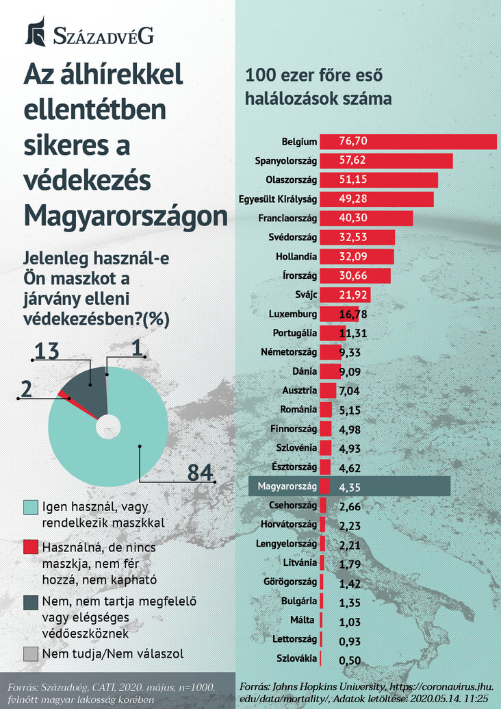 kv-maszk-osszehas