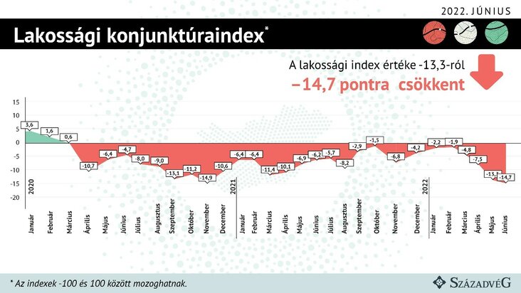 1.ábra