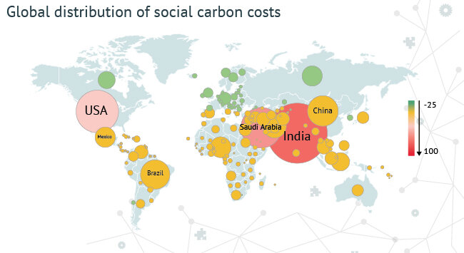 Global distribution of social carbon costs